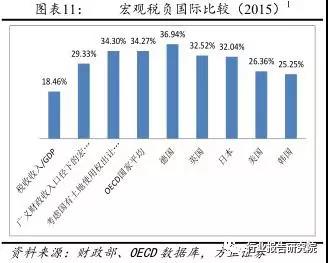 長春市金融控股集團有限公司