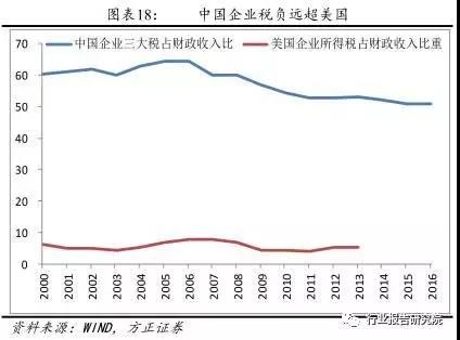 長春市金融控股集團有限公司